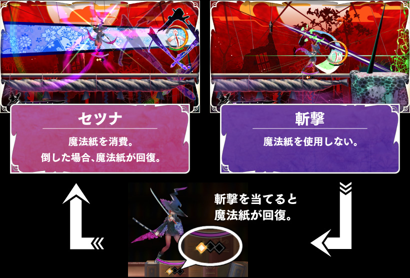 シロハの基本アクション01